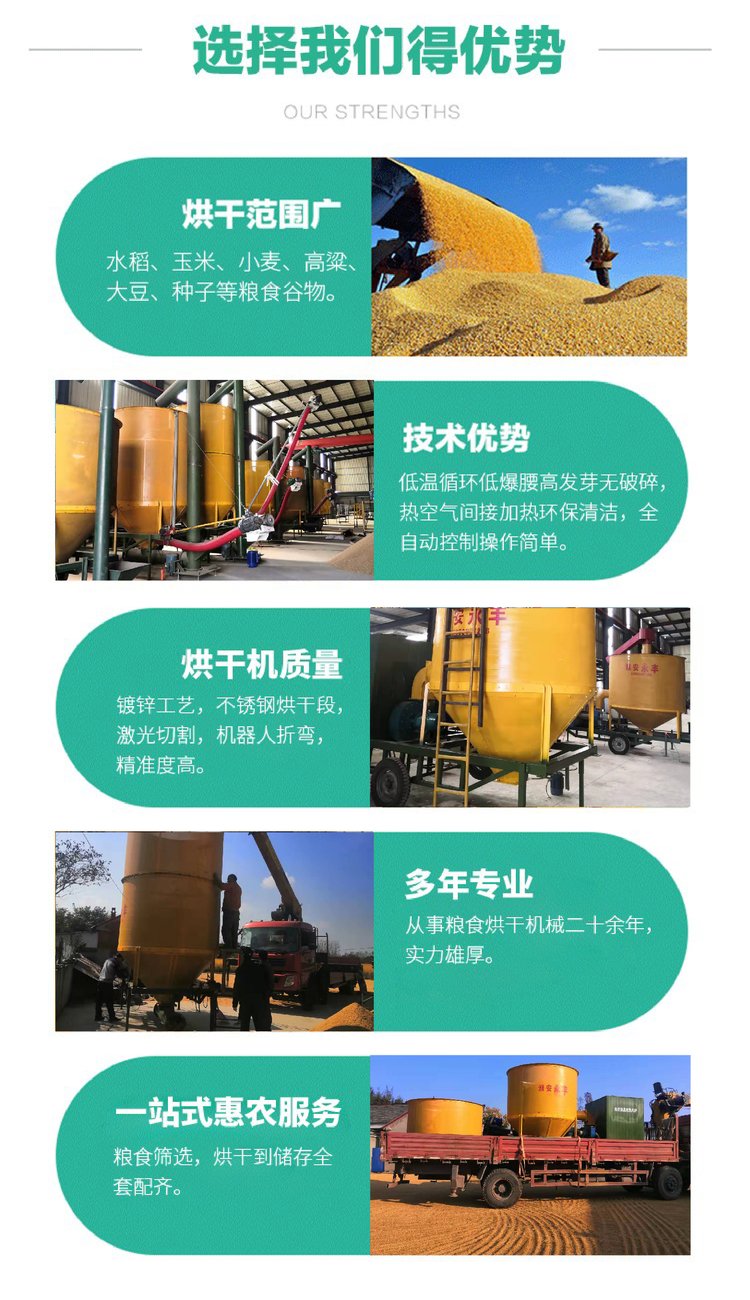 移动立式粮食烘干机 稻谷、小麦、玉米、豆类、高粱与水稻的全能烘干解决方案